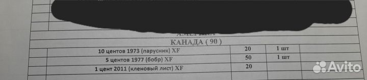 Набор США и Канада