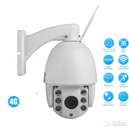 Беспроводная поворотная WiFi 4G IP камера FullHD