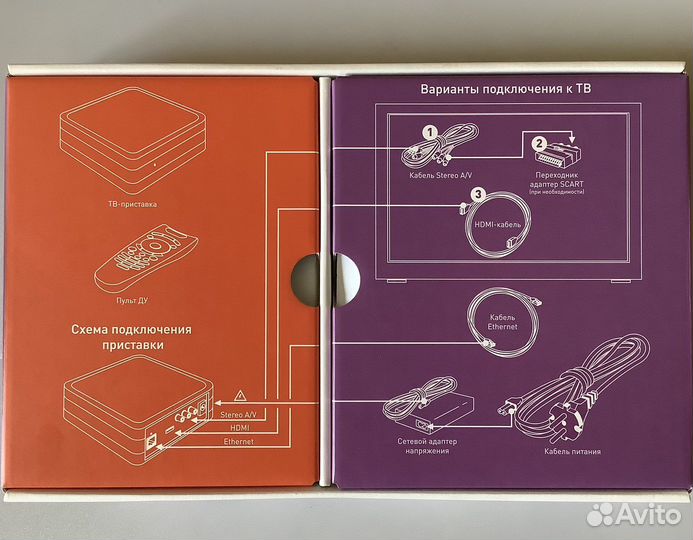 Цифровая тв приставка MAG 250 micro