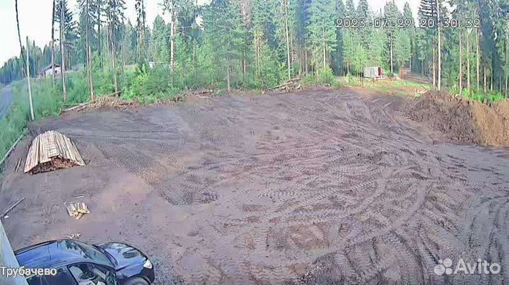 4G Поворотная камера с сим картой