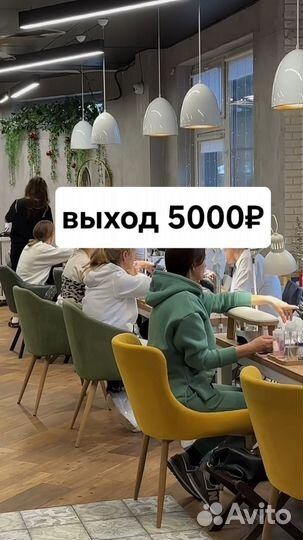 Мастер ногтевого сервиса