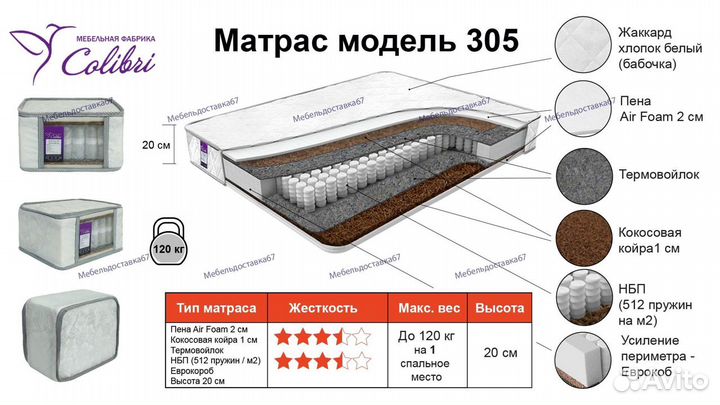 Матрас 70,80,90,120,160,180,200 мод.305, наличие