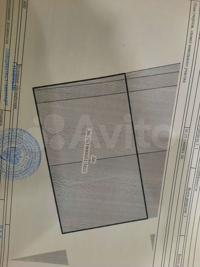 Участок 15 сот. (ИЖС)