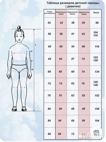 Ночная сорочка для девочки 140 новая