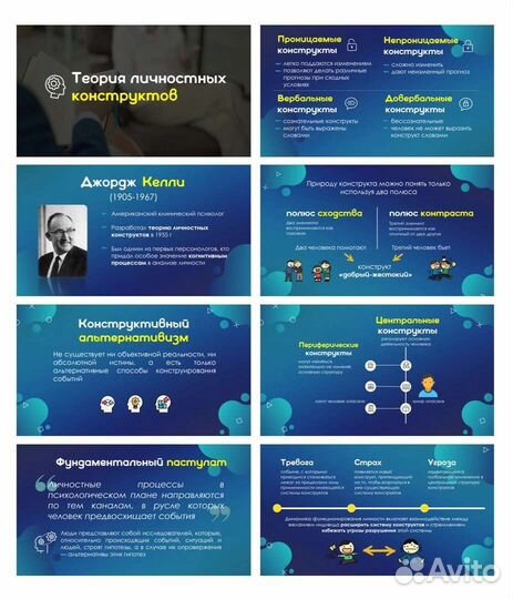 Презентация в Power Point на заказ