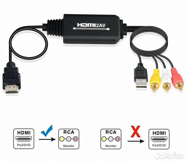 Кабель-переходник из hdmi в AV (3RCA)
