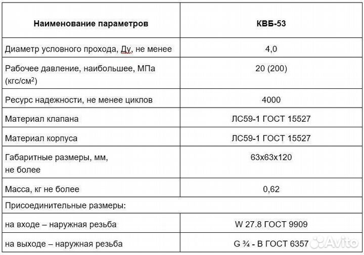 Мембранный кислородный вентиль квб-53