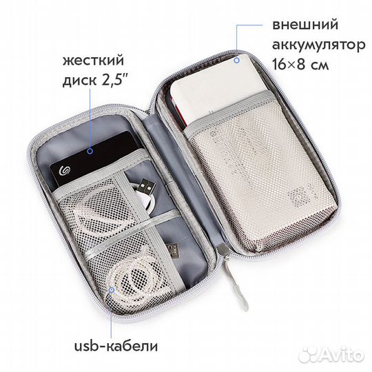 Органайзер для проводов, зарядных устройств и т.д