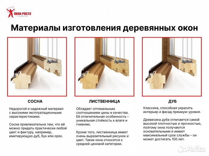 Деревянные окна с установкой