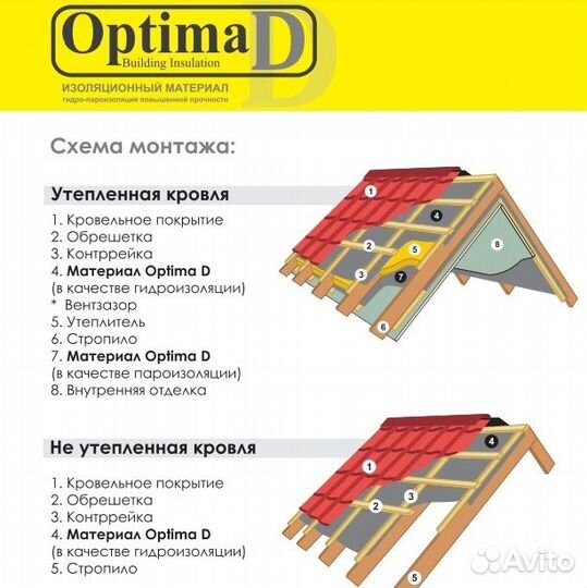 Пленка Optima D (35м2) гидроизоляционная