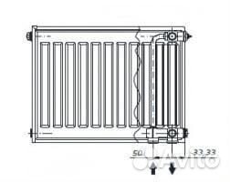 Радиатор стальной панельный axis 22 200 x 800 Ve