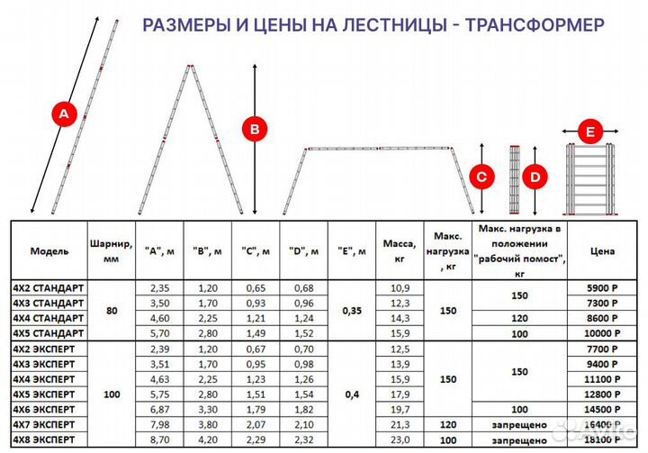 Лестница-трансформер 4х2 стандарт (2,35 м)