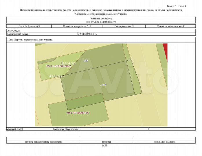 Участок 2 сот. (ИЖС)