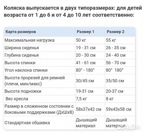 Детская инвалидная коляска Отто Бокк Кимба Нео