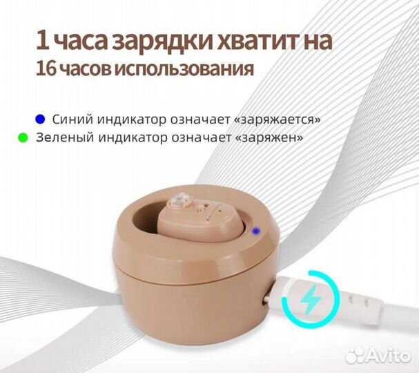 Слуховой аппарат Britzgo