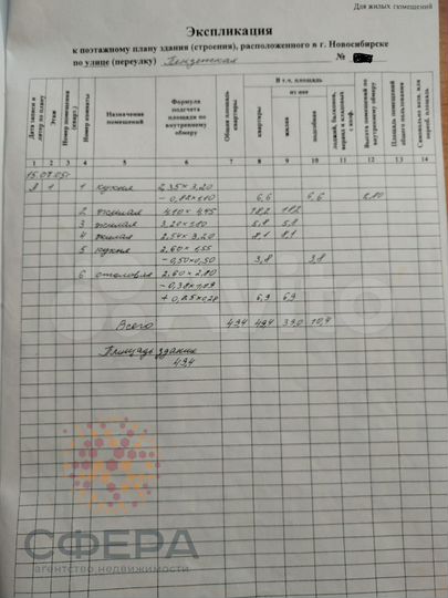 Дом 49,4 м² на участке 4,6 сот.