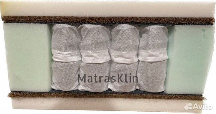 Матрас анотомичкский