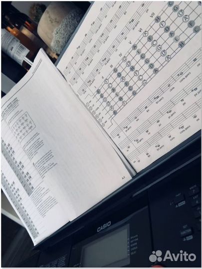 Casio CT-X3000 синтезатор