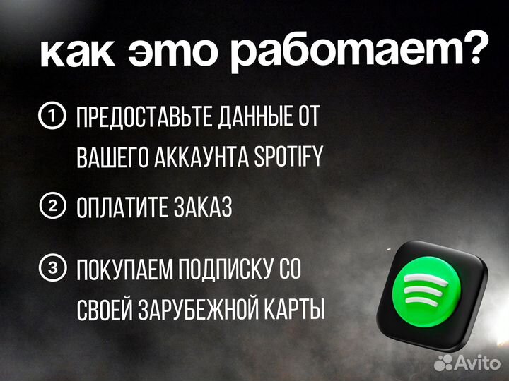 Подписка Spotify Premium 12 месяцев