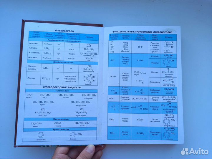 Учебник по органической химии для 10 классов