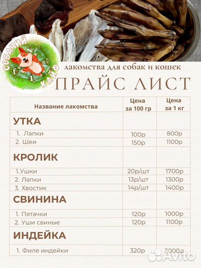 Вкусняшки и натуральные лакомства для собак