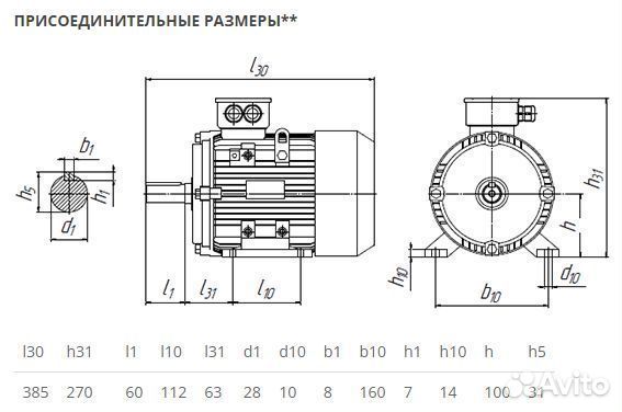 Электродвигатель аир 100S2 (4кВт-3000об) новый