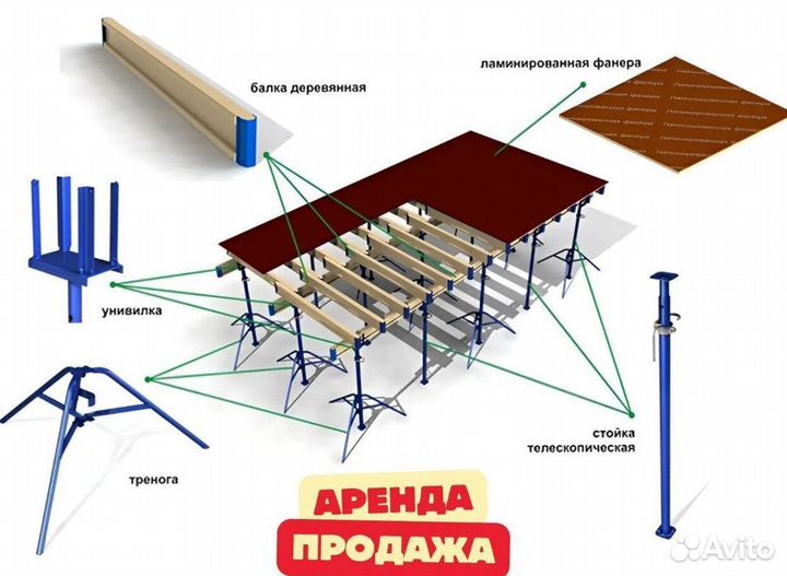 Стойка телескопическая 3,79