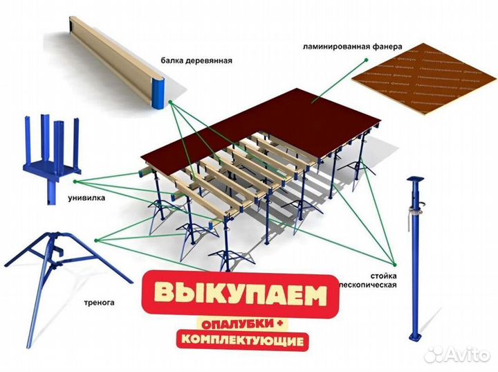 Стойки телескопические продажа и аренда