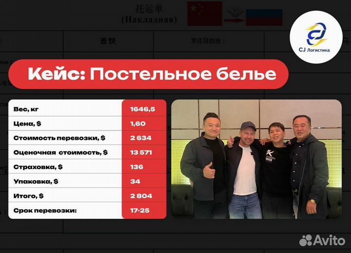 Карго доставка товаров из Китая. Грузоперевозки