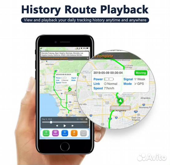 GPS трекер sino track