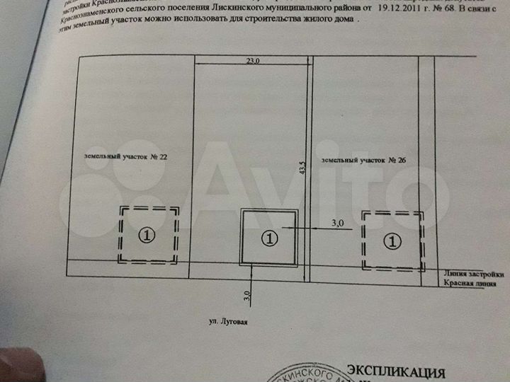 Участок 10 сот. (ИЖС)