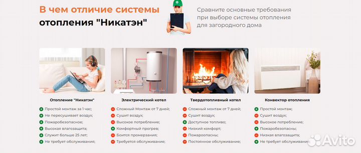 Керамический обогреватель Nikaten NT 330Вт для дом