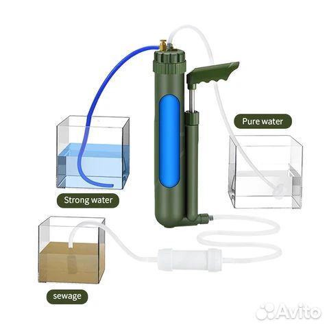 Мобильный, походный фильтр для воды 