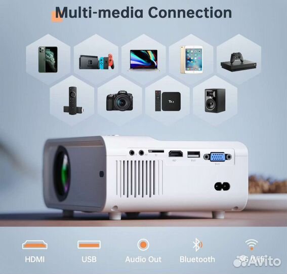 Проектор Modern Electron S500