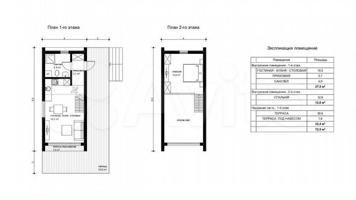 Коттедж 73 м² на участке 1 сот.