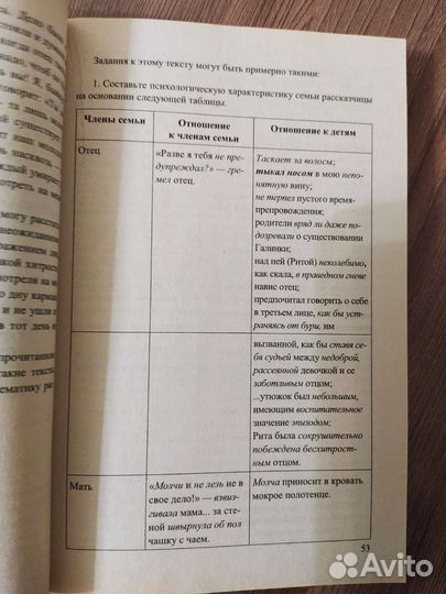 Пособие по русскому языку