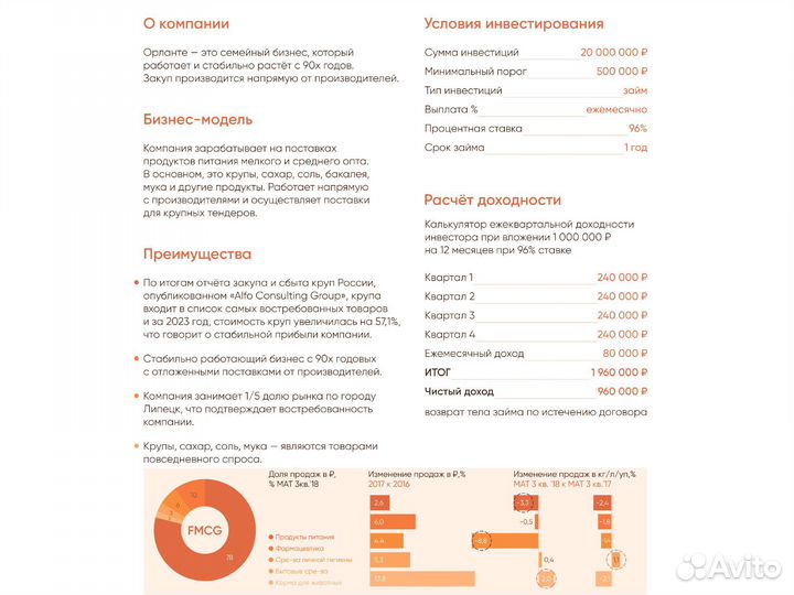Инвестиции в готовый бизнес сельское хозяйство