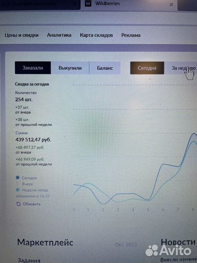 Наставничество на маркетплейсах