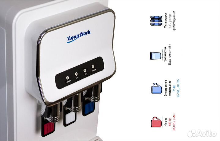 Пурифайер Aqua Work D93-WE белый