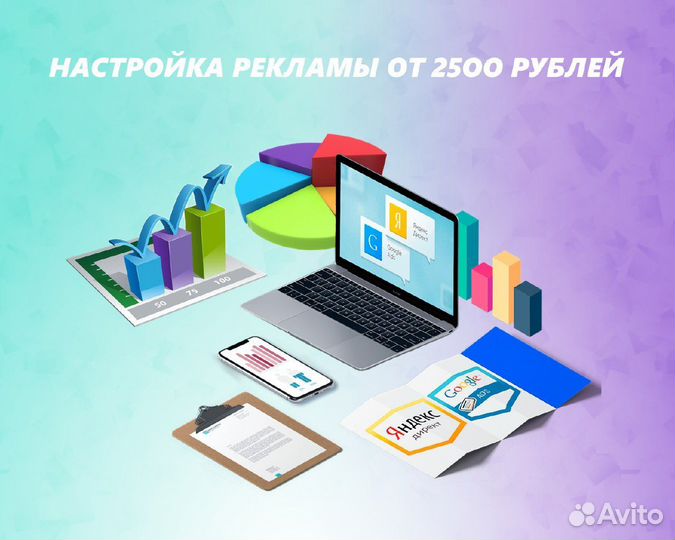 Контекстная реклама яндекс директ