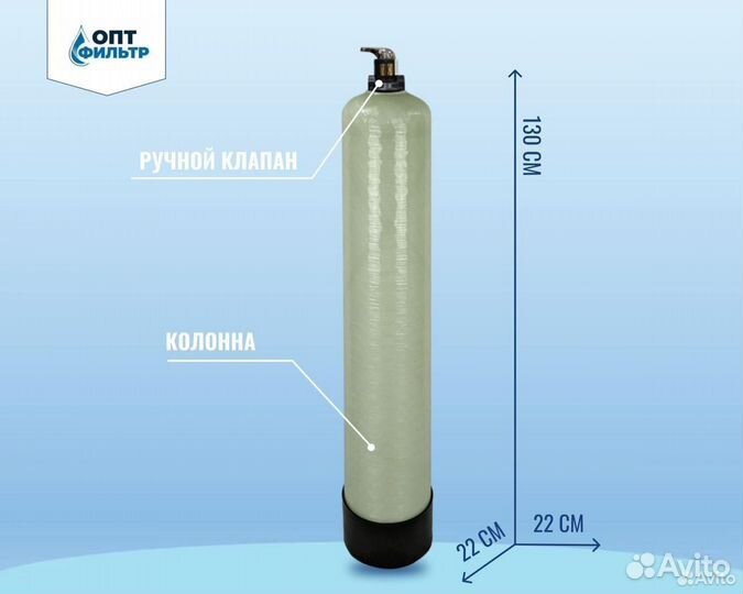 Фильтр для очистки воды в коттедж