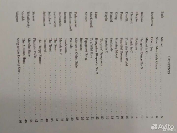 Ноты для фортепиано