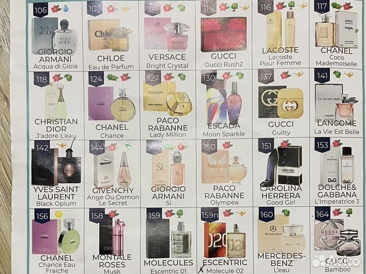 Масляные духи