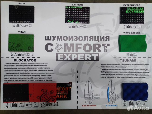 Шумоизоляция автомобилей 