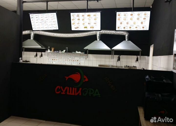 Помощь в открытии доставки еды под ключ