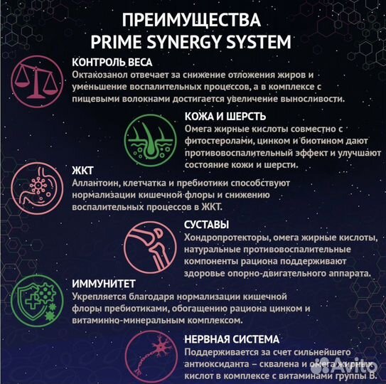 Prime ever сухой корм для собак и кошек