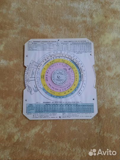 Радиационная линейка рл