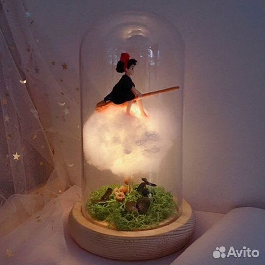 Миниатюры под куполом и сюжетные флорариумы