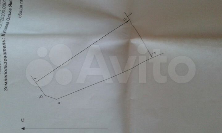 Участок 7,7 сот. (СНТ, ДНП)