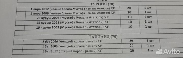 Набор Турция, Тайланд